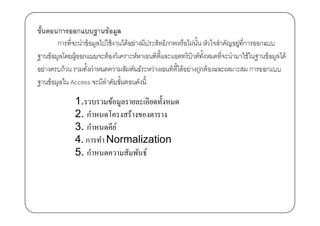 1.รวบรวมข้อมูลรายละเอียดทั'งหมด
2. กําหนดโครงสร้างของตาราง
3. กําหนดคีย ์
4. การทํา Normalization
5. กําหนดความสัมพันธ์
 