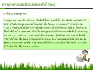 2. คียนอก (Foreign Key)
      ์

.Foreign Key หมายถึง คียนอก เป็ นคียที่เชื่อม Table ที่เกี่ยวข้องหรือมีความสัมพันธ์กน
                           ์            ์                                           ั
เช่น ใน Table หลักสูตร กาหนดให้รหัสวิชาเป็ น Primary Key และทาการเชื่อมโยงไปยัง
Table ลงทะเบียนเพื่อต้องการทราบชื่อวิชาและหน่ วยกิตที่นักเรียนลงทะเบียน โดยกาหนด
ฟิลด์ รหัสวิชา ใน Table ลงทะเบียนเป็ น Foreign Key ในลักษณะความสัมพันธ์ One to May
หมายความว่า รหัสวิชา 1 วิชาสามารถให้นักเรียนลงทะเบียนได้มากกว่า 1 คน ดังนันจึงมี
                                                                               ้
รหัสวิชาซากันได้ใน Table ลงทะเบียนเป็ น Foreign Key ในลักษณะความสัมพันธ์ One to
          ้
Many หมายความว่า รหัสวิชา 1 วิชาสามารถให้นักเรียนลงทะเบียนได้มากกว่า 1 คน ดังนัน      ้
จึงมีรหัสซากันได้ใน Table ลงทะเบียน
            ้
 