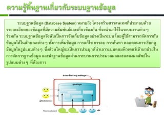 ระบบฐานข้อมูล (Database System) หมายถึง โครงสร้างสารสนเทศที่ประกอบด้วย
รายละเอียดของข้อมูลที่มีความสัมพันธ์และเกี่ยวข้องกัน ที่จะนามาใช้ในระบบงานต่างๆ
ร่วมกัน ระบบฐานข้อมูลจึงนับเป็ นการจัด๶ก็บྺ้อมูลอย่างเป็ นระบบ โดยผูใช้สามารถจัดการกับ
                                                                   ้
ข้อมูลได้ในลักษณะต่างๆ ทังการเพิ่มข้อมูล การแก้ไข การลบ การค้นหา ตลอดจนการเรียกดู
                          ้
ข้อมูลในรูปแบบต่างๆ ซึ่งส่วนใหญ่จะเป็ นการประยุกต์นาเอาระบบคอมพิว๶ตอร์เข้ามาช่วยใน
การจัดการฐานข้อมูล และนาฐานข้อมูลผ่านกระบวนการประมวลผลและแสดงผลลัพธ์ใน
รูปแบบต่างๆ ที่ต้องการ
 