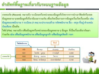 เรคคอร์ด (Record) หมายถึง ระเบียนหรือหน่ วยของข้อมูลที่เกิดจากการนาเอาฟิลด์หรือเขต
ข้อมูลหลายๆเขตข้อมูลที่เกี่ยวข้องมารวมกัน เพื่อเกิดเป็ นรายการข้อมูลเรื่องใดเรื่องหนึ่ ง เช่น
ข้อมูลของพนักงาน 1 ระเบียน (1 คน) จะประกอบด้วย รหัสพนักงาน ชื่อ – สกุล ที่อยู่ ตาแหน่ ง
เงินเดือน เป็ นต้น
ไฟล์ (File) หมายถึง แฟ้ มข้อมูลหรือหน่ วยของข้อมูลหลายๆ ข้อมูล ที่เป็ นเรื่องเดียวกันมา
ร่วมกัน เช่น แฟ้ มข้อมูลพนักงาน แฟ้ มข้อมูลลูกค้า แฟ้ มข้อมูลสินค้า ฯลฯ

               ไฟล์พนักงาน                          ฟิ ลด์

                    รหัส           ชื่อ-สกุล       ตาแหน่ง         เงินเดือน
                    1001        โชคชัย บูลกุล      การบัญชี          8,500
เรคคอร์ด            1002       ชัยชาญ อลงกต         วิศวกร          25,000
                    1003       ชิดชม พานิชสกุล   ประชาสัมพันธ์       8,100
 