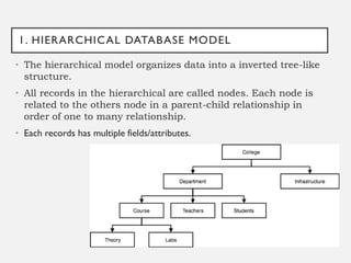 1. HIERARCHICAL DATABASE MODEL
• The hierarchical model organizes data into a inverted tree-like
structure.
• All records in the hierarchical are called nodes. Each node is
related to the others node in a parent-child relationship in
order of one to many relationship.
• Each records has multiple fields/attributes.
 