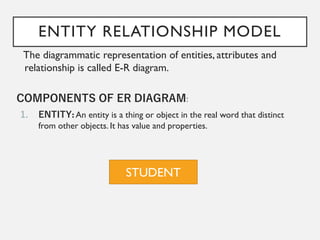 ENTITY RELATIONSHIP MODEL
The diagrammatic representation of entities, attributes and
relationship is called E-R diagram.
COMPONENTS OF ER DIAGRAM:
1. ENTITY: An entity is a thing or object in the real word that distinct
from other objects. It has value and properties.
STUDENT
 