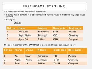 FIRST NORMAL FORM (1NF)
• A relation will be 1NF if it contains an atomic value.
• It states that an attribute of a table cannot hold multiple values. It must hold only single-valued
attribute.
• Example:
The decomposition of the EMPLOYEE table into 1NF has been shown below:
Roll_no Name Address Book_code Book_name
1 Anil Sunar Kathmandu B101 Physiscs
2 Arpita Mishra Biratnagar C101 Chemistry
3 Sajana Rai Pokhara CS101 Computer
Roll_no Fname Lname Address Book_code Book_name
1 Anil Sunar Kathmandu P101 Physiscs
2 Arpita Mishra Biratnagar C101 Chemistry
3 Sajana Rai Pokhara CS101 Computer
Details:
 