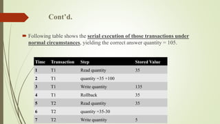 Cont’d.
 Following table shows the serial execution of those transactions under
normal circumstances, yielding the correc...