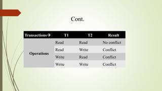 Cont.
Transactions T1 T2 Result
Operations
Read Read No conflict
Read Write Conflict
Write Read Conflict
Write Write Conf...