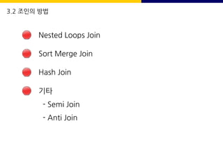 Nested Loops Join
Sort Merge Join
Hash Join
기타
- Semi Join
- Anti Join
3.2 조인의 방법
 