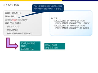 SELECT COUNT(*)
FROM TAB1
WHERE COL1 like ‘ABC%’
AND COL2 NOT IN
(SELECT FLD2
FROM TAB2
WHERE FLD3 LIKE ‘1998%’ )
3.7 Anti Join
FILTER
TABLE ACCESS BY ROWID OF ‘TAB1’
INDEX RANGE SCAN OF ‘COL1_INDEX’
TABLE ACCESS BY ROWID OF ‘TAB2’
INDEX RANGE SCAN OF ‘FLD3_INDEX’
COL1이 처리범위가 넓다면 서브쿼
리가 다량의 랜덤 액세스가 발생함.
SORT_MERGE
ANTI
조인으로 유도
HASH ANTI
조인으로 유도
 