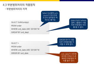 SELECT SUM(ordqty)
FROM order
WHERE ord_date LIKE ‘201001%’
GROUP BY ord_dept
Select-list절에 sum,
count가 있으므로
조건의 일부분만 엑
세스는 불가능 Select-list나 where
절에 그룹함수 사용
하면 부분범위 처리
를 할 수 없다.
SELECT *
FROM order
WHERE ord_date LIKE ‘201001%’
ORDER BY ord_date
ORDER BY가 사용
되면 전체범위를 처
리할 수 밖에 없다.
ord_date가 선두에
위치한 인덱스가 존
재하면 부분범위 처
리를 할수 있다.
4.3 부분범위처리의 적용원칙
- 부분범위처리의 자격
 