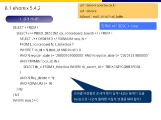 6.1 eNomix 5.4.2
SELECT * FROM (
SELECT /*+ INDEX_DESC(N2 idx_noticeboard_board) */ * FROM (
SELECT /*+ ORDERED */ ROWNUM rseq, N.*
FROM t_noticeboard N, t_ticketbox T
WHERE T.tb_id = N.tbox_id AND N.ref > 0
AND N.register_date >= '20000101000000' AND N.register_date <= '20201231000000'
AND RTRIM(N.tbox_id) IN (
SELECT tb_id FROM t_ticketbox WHERE tb_parent_id = 'TBOXCATEGORIESPOOL'
)
AND N.flag_delete = 'N'
AND ROWNUM <= 10
) N2
) N3
WHERE rseq >= 0
1. 공개 게시판
인덱스 ref DESC + step
오라클 버젼별로 순서가 맞지 않게 나오는 문제가 있음
Ref순으로 나오게 할려면 어떻게 변경을 해야 할까?
url : devora.spectra.co.kr
sid : devora
Id/pwd : mail_lotte/mail_lotte
 