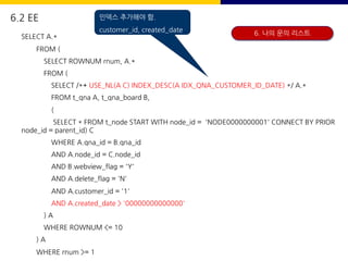 SELECT A.*
FROM (
SELECT ROWNUM rnum, A.*
FROM (
SELECT /*+ USE_NL(A C) INDEX_DESC(A IDX_QNA_CUSTOMER_ID_DATE) */ A.*
FROM t_qna A, t_qna_board B,
(
SELECT * FROM t_node START WITH node_id = 'NODE0000000001' CONNECT BY PRIOR
node_id = parent_id) C
WHERE A.qna_id = B.qna_id
AND A.node_id = C.node_id
AND B.webview_flag = 'Y'
AND A.delete_flag = 'N'
AND A.customer_id = '1'
AND A.created_date > '00000000000000'
) A
WHERE ROWNUM <= 10
) A
WHERE rnum >= 1
6.2 EE 인덱스 추가해야 함.
customer_id, created_date
6. 나의 문의 리스트
 