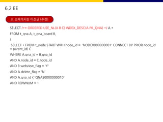 SELECT /*+ ORDERED USE_NL(A B C) INDEX_DESC(A PK_QNA) */ A.*
FROM t_qna A, t_qna_board B,
(
SELECT * FROM t_node START WITH node_id = 'NODE0000000001' CONNECT BY PRIOR node_id
= parent_id) C
WHERE A.qna_id = B.qna_id
AND A.node_id = C.node_id
AND B.webview_flag = 'Y'
AND A.delete_flag = 'N'
AND A.qna_id < 'QNAS0000000010'
AND ROWNUM = 1
8. 전체게시판 이전글 (수정)
6.2 EE
 