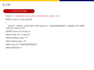 SELECT /*+ ORDERED USE_NL(A B C) INDEX(A PK_QNA) */ A.*
FROM t_qna A, t_qna_board B,
(
SELECT * FROM t_node START WITH node_id = 'NODE0000000001' CONNECT BY PRIOR
node_id = parent_id) C
WHERE A.qna_id = B.qna_id
AND A.node_id = C.node_id
AND B.webview_flag = 'Y'
AND A.delete_flag = 'N'
AND A.qna_id > 'QNAS0000000010'
AND ROWNUM = 1
9. 전체게시판 다음글
6.2 EE
 