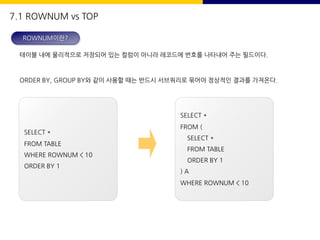 7.1 ROWNUM vs TOP
ROWNUM이란?
테이블 내에 물리적으로 저장되어 있는 컬럼이 아니라 레코드에 번호를 나타내어 주는 필드이다.
ORDER BY, GROUP BY와 같이 사용할 때는 반드시 서브쿼리로 묶어야 정상적인 결과를 가져온다.
SELECT *
FROM TABLE
WHERE ROWNUM < 10
ORDER BY 1
SELECT *
FROM (
SELECT *
FROM TABLE
ORDER BY 1
) A
WHERE ROWNUM < 10
 
