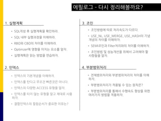 에필로그 ­ 다시 정리해볼까요?
1. 실행계획
2. 인덱스 4. 부분범위처리
• SQL작성 후 실행계획을 확인하라.
• SQL 내부 실행과정을 이해하라.
• RBO와 CBO의 차이를 이해하라.
• Optimzer에 영향을 미치는 요소를 알자.
• 실행계획은 읽는 방법을 연습하자.
• 인덱스의 기본개념을 이해하자.
• 인덱스를 탄다고 무조건 빠른것은 아니다.
• 인덱스의 다양한 ACCESS 유형을 알자.
• 인덱스를 타지 않는 유형을 알고 제대로 사용
하자.
• 결합인덱스의 컬럼순서가 중요한 이유는?
3. 조인
• 조인방법에 따로 처리속도가 다르다.
• USE_NL, USE_MERGE, USE_HASH의 기념
개념의 차이를 이해하자.
• SEMI조인과 Filter처리와의 차이를 이해하자.
• 조인방법 및 성능개선을 위해서 고려해야 할
사항들을 알자.
• 전체범위처리와 부분범위처리의 차이를 이해
하자.
• 부분범위처리가 적용될 수 있는 원칙은?
• 부분범위처리를 통해서 수행속도 향상을 위한
여러가지 방법을 적용하자.
 