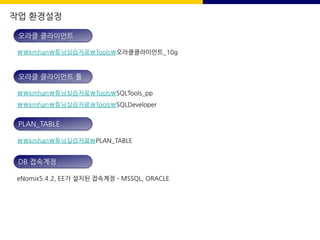 작업 환경설정
오라클 클라이언트
kmhan튜닝실습자료Tools오라클클라이언트_10g
오라클 클라이언트 툴
kmhan튜닝실습자료ToolsSQLTools_pp
kmhan튜닝실습자료ToolsSQLDeveloper
PLAN_TABLE
kmhan튜닝실습자료PLAN_TABLE
DB 접속계정
eNomix5.4.2, EE가 설치된 접속계정 ­ MSSQL, ORACLE
 