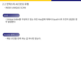 발생
- Unique Index를 구성하고 있는 모든 Key값에 대해서 Equal(=)로 조건이 공급된 경
우 발생한다
Access 방식
- 해당 조건을 만족 하는 값 하나만 읽는다.
- INDEX UNIQUE SCAN
2.2 인덱스의 ACCESS 유형
 
