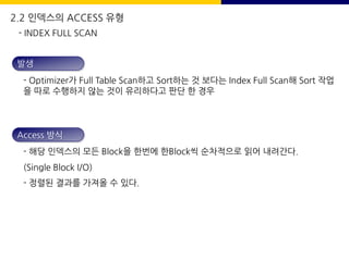 발생
- Optimizer가 Full Table Scan하고 Sort하는 것 보다는 Index Full Scan해 Sort 작업
을 따로 수행하지 않는 것이 유리하다고 판단 한 경우
Access 방식
- 해당 인덱스의 모든 Block을 한번에 한Block씩 순차적으로 읽어 내려간다.
(Single Block I/O)
- 정렬된 결과를 가져올 수 있다.
- INDEX FULL SCAN
2.2 인덱스의 ACCESS 유형
 