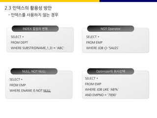 INDEX 컬럼의 변형
SELECT *
FROM DEPT
WHERE SUBSTR(DNAME,1,3) = 'ABC'
NOT Operator
SELECT *
FROM EMP
WHERE JOB <> 'SALES'
NULL, NOT NULL
SELECT *
FROM EMP
WHERE ENAME IS NOT NULL
Optimizer의 취사선택
SELECT *
FROM EMP
WHERE JOB LIKE 'AB%'
AND EMPNO = '7890'
2.3 인덱스의 활용성 방안
- 인덱스를 사용하지 않는 경우
 