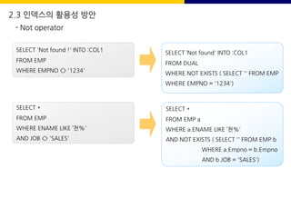 SELECT ’Not found' INTO :COL1
FROM DUAL
WHERE NOT EXISTS ( SELECT '' FROM EMP
WHERE EMPNO = '1234')
SELECT 'Not found !' INTO :COL1
FROM EMP
WHERE EMPNO <> '1234'
SELECT *
FROM EMP
WHERE ENAME LIKE ’천%'
AND JOB <> 'SALES'
SELECT *
FROM EMP a
WHERE a.ENAME LIKE ’천%'
AND NOT EXISTS ( SELECT '' FROM EMP b
WHERE a.Empno = b.Empno
AND b.JOB = 'SALES')
2.3 인덱스의 활용성 방안
- Not operator
 