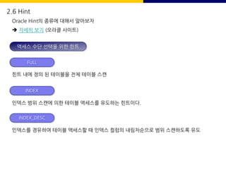 2.6 Hint
Oracle Hint의 종류에 대해서 알아보자
è 자세히 보기 (오라클 사이트)
액세스 수단 선택을 위한 힌트
힌트 내에 정의 된 테이블을 전체 테이블 스캔
FULL
인덱스 범위 스캔에 의한 테이블 액세스를 유도하는 힌트이다.
INDEX
인덱스를 경유하여 테이블 액세스할 때 인덱스 컬럼의 내림차순으로 범위 스캔하도록 유도
INDEX_DESC
 