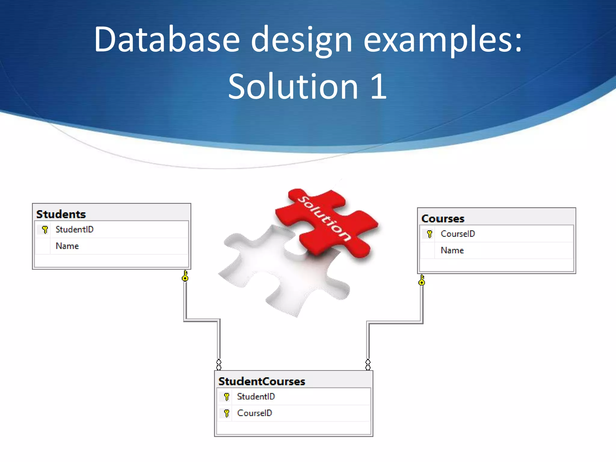 Database design examples:
Solution 1
 