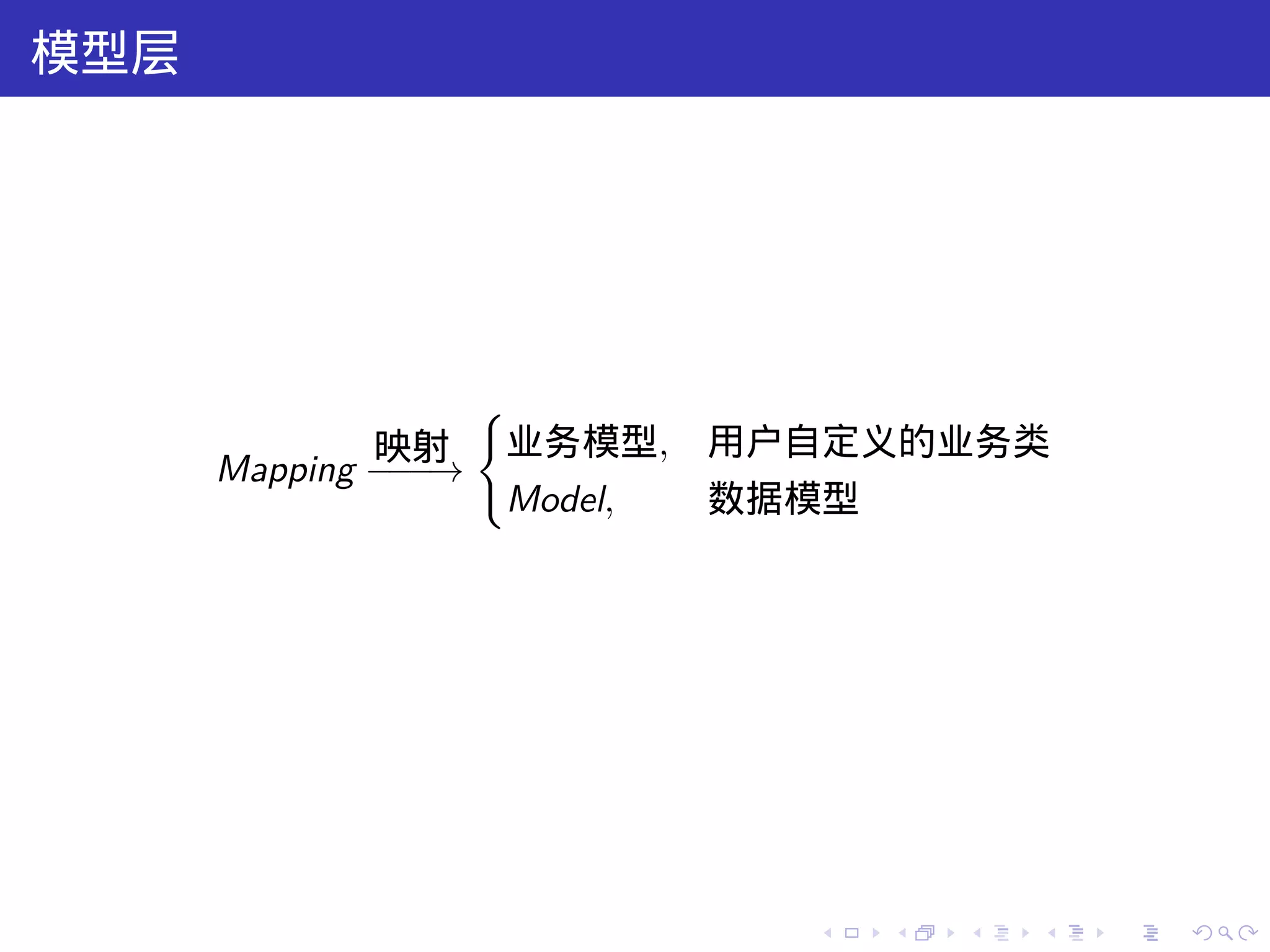 模型层




                    {
              映射     业务模型,    用户自定义的业务类
      Mapping − −
               −→
                     Model,   数据模型




                                .   .   .   .   .   .
 