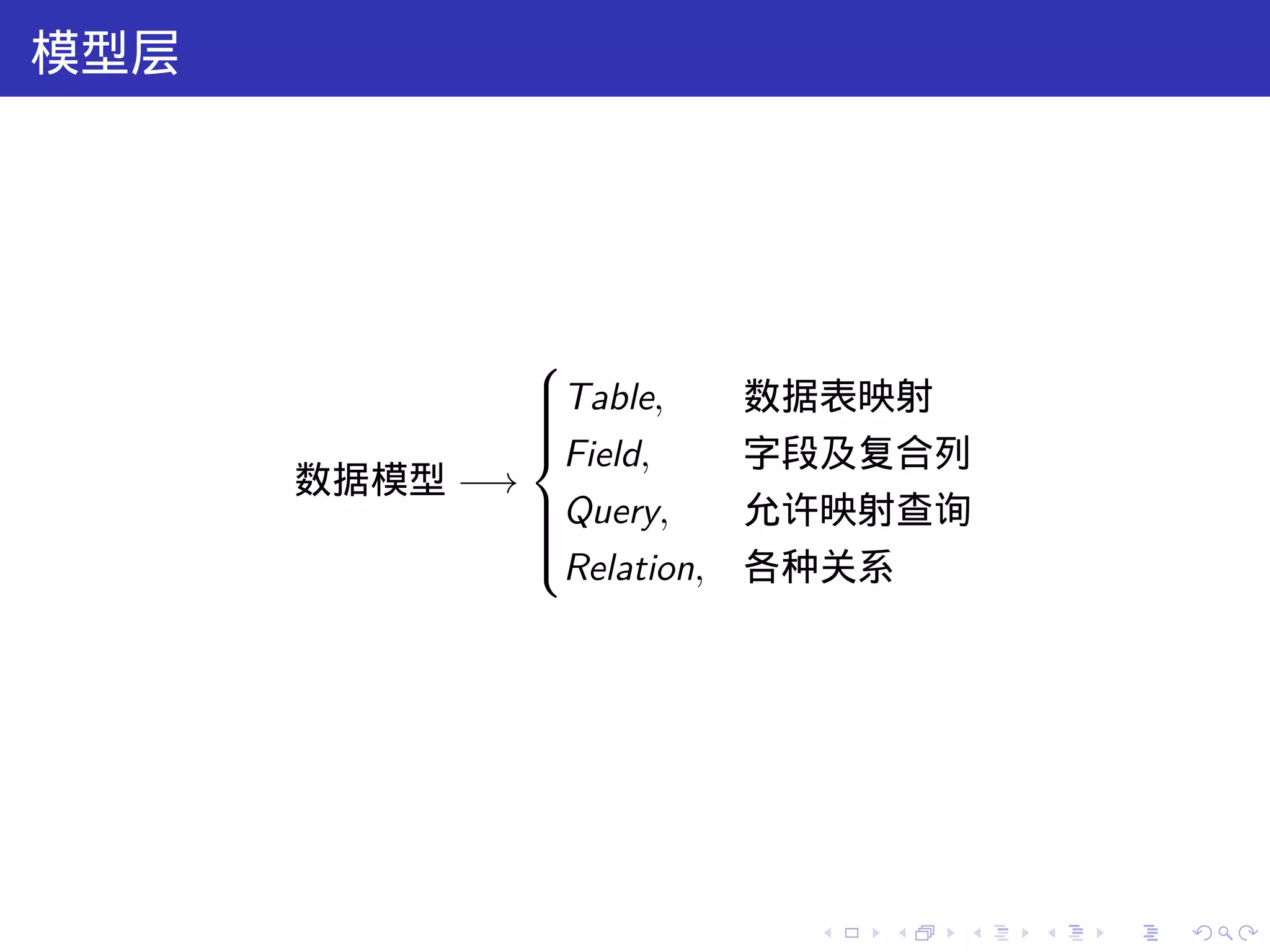 模型层




              
              Table,
                          数据表映射
              
              
              Field,      字段及复合列
      数据模型 −→
              Query,
                          允许映射查询
              
              
              Relation,   各种关系




                            .   .   .   .   .   .
 