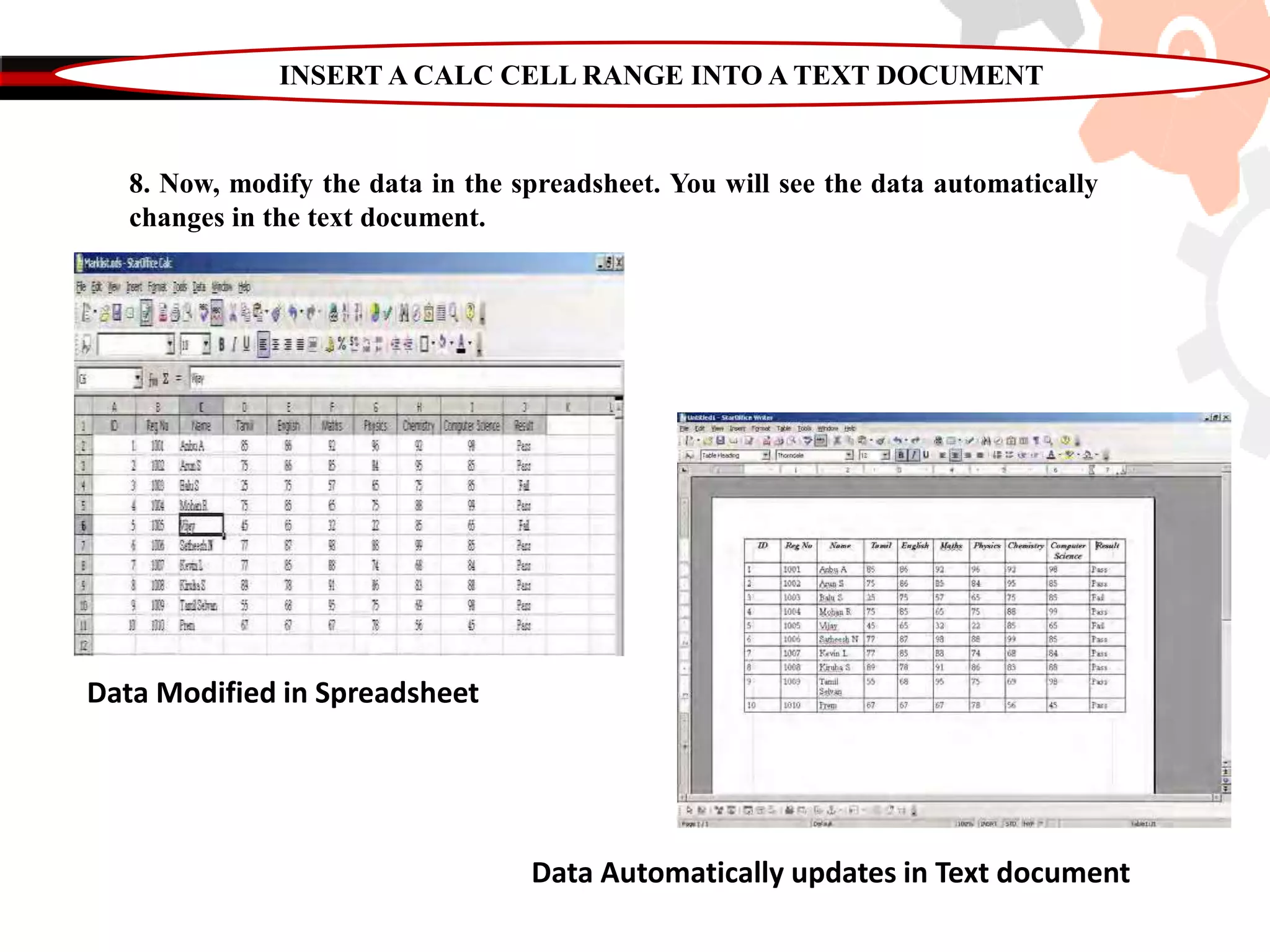 INSERT A CALC CELL RANGE INTO A TEXT DOCUMENT
8. Now, modify the data in the spreadsheet. You will see the data automatically
changes in the text document.
Data Modified in Spreadsheet
Data Automatically updates in Text document
 