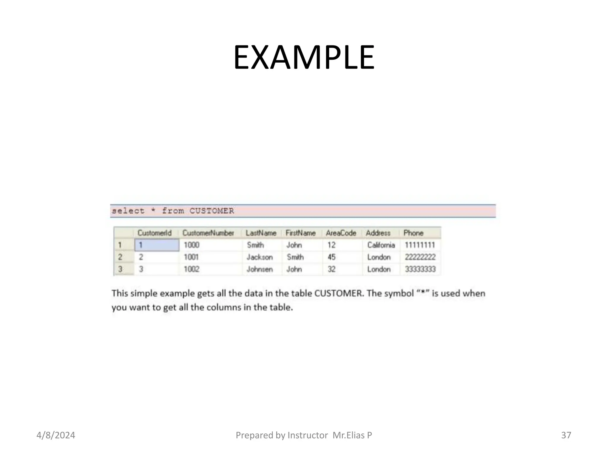 EXAMPLE
4/8/2024 Prepared by Instructor Mr.Elias P 37
 