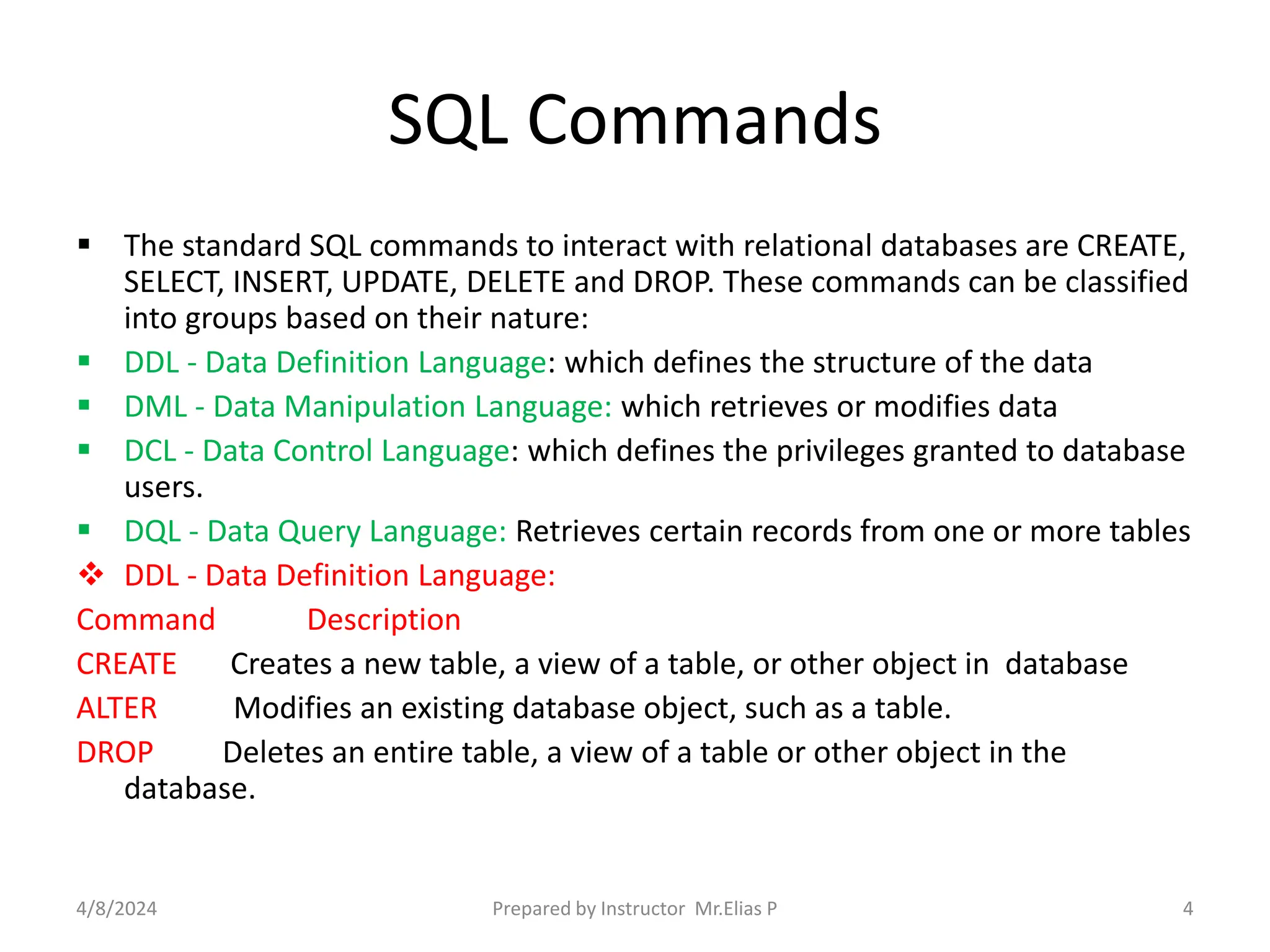SQL Commands
 The standard SQL commands to interact with relational databases are CREATE,
SELECT, INSERT, UPDATE, DELETE and DROP. These commands can be classified
into groups based on their nature:
 DDL - Data Definition Language: which defines the structure of the data
 DML - Data Manipulation Language: which retrieves or modifies data
 DCL - Data Control Language: which defines the privileges granted to database
users.
 DQL - Data Query Language: Retrieves certain records from one or more tables
 DDL - Data Definition Language:
Command Description
CREATE Creates a new table, a view of a table, or other object in database
ALTER Modifies an existing database object, such as a table.
DROP Deletes an entire table, a view of a table or other object in the
database.
4/8/2024 Prepared by Instructor Mr.Elias P 4
 