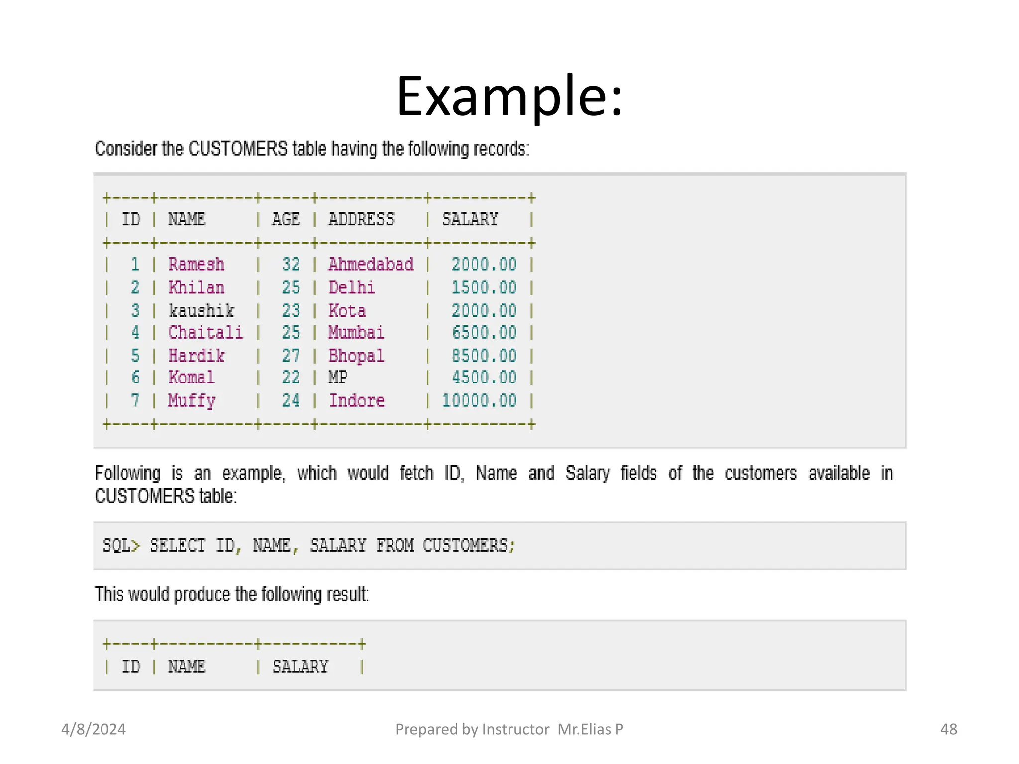 Example:
4/8/2024 Prepared by Instructor Mr.Elias P 48
 