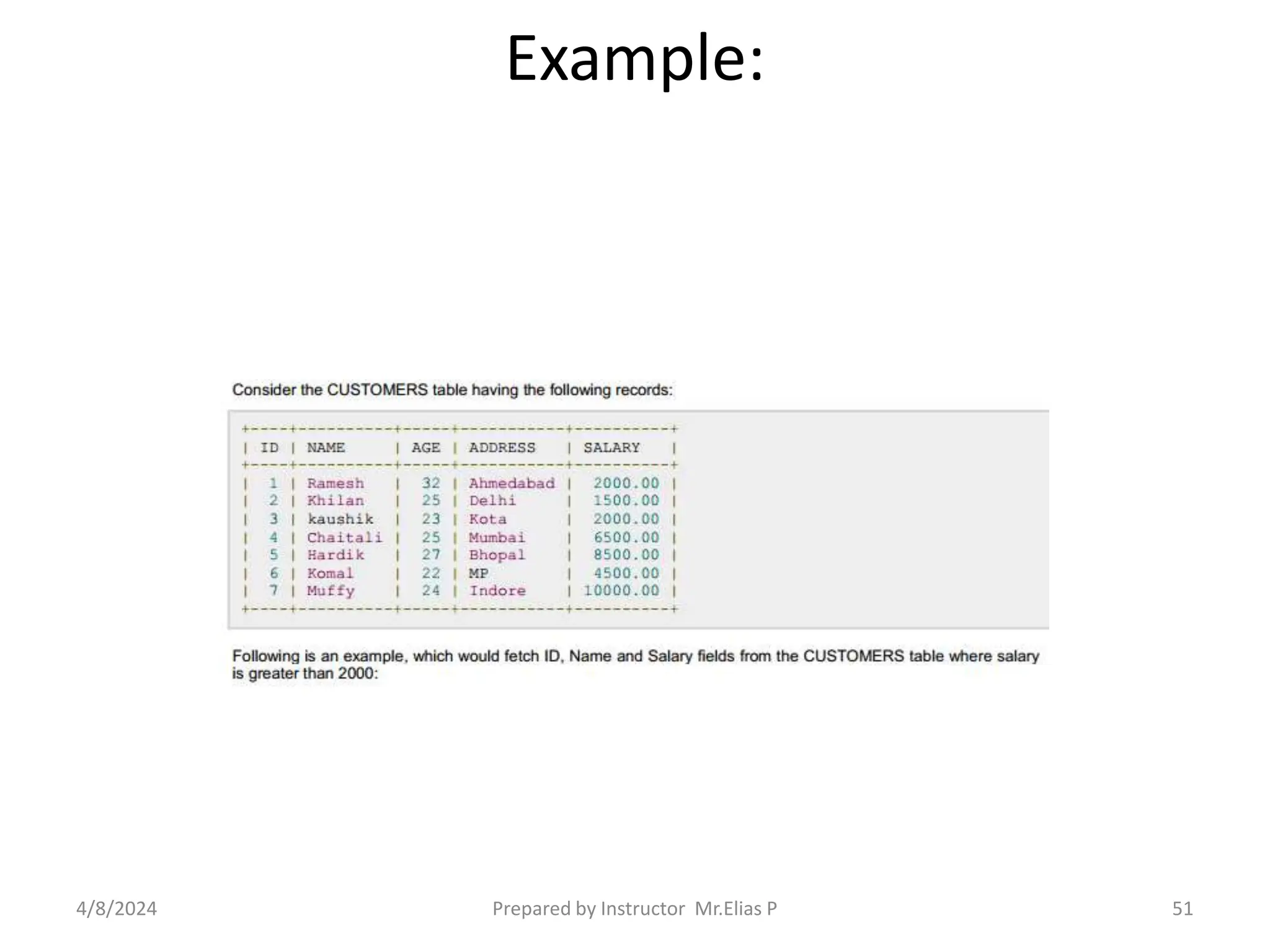 Example:
4/8/2024 Prepared by Instructor Mr.Elias P 51
 