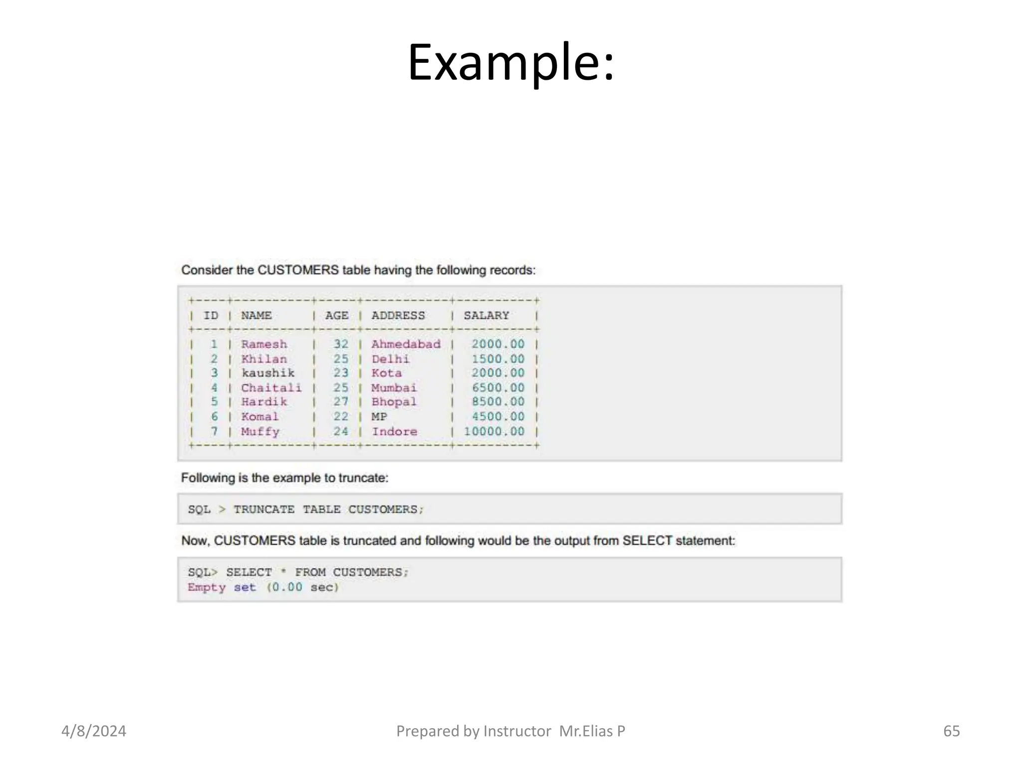 Example:
4/8/2024 Prepared by Instructor Mr.Elias P 65
 