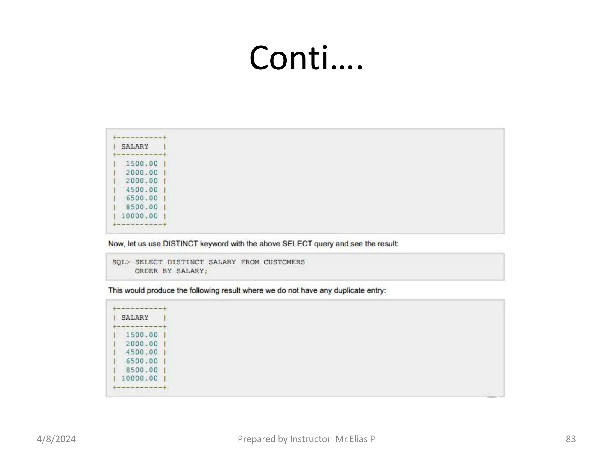 Conti….
4/8/2024 Prepared by Instructor Mr.Elias P 83
 