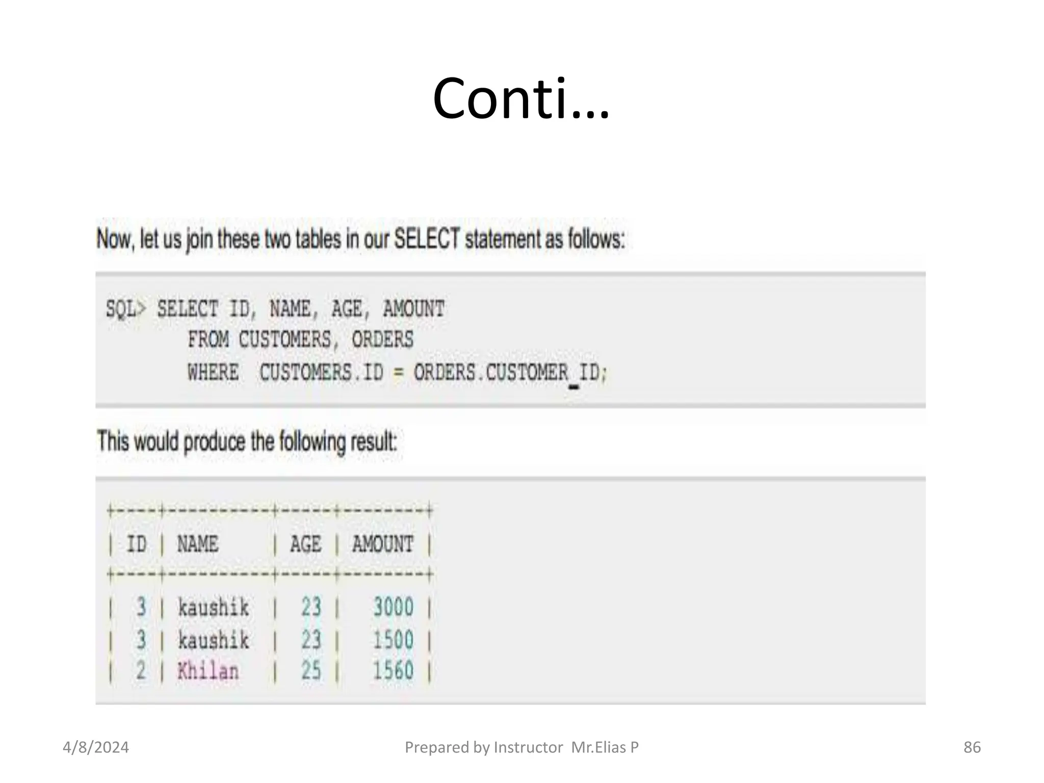 Conti…
4/8/2024 Prepared by Instructor Mr.Elias P 86
 