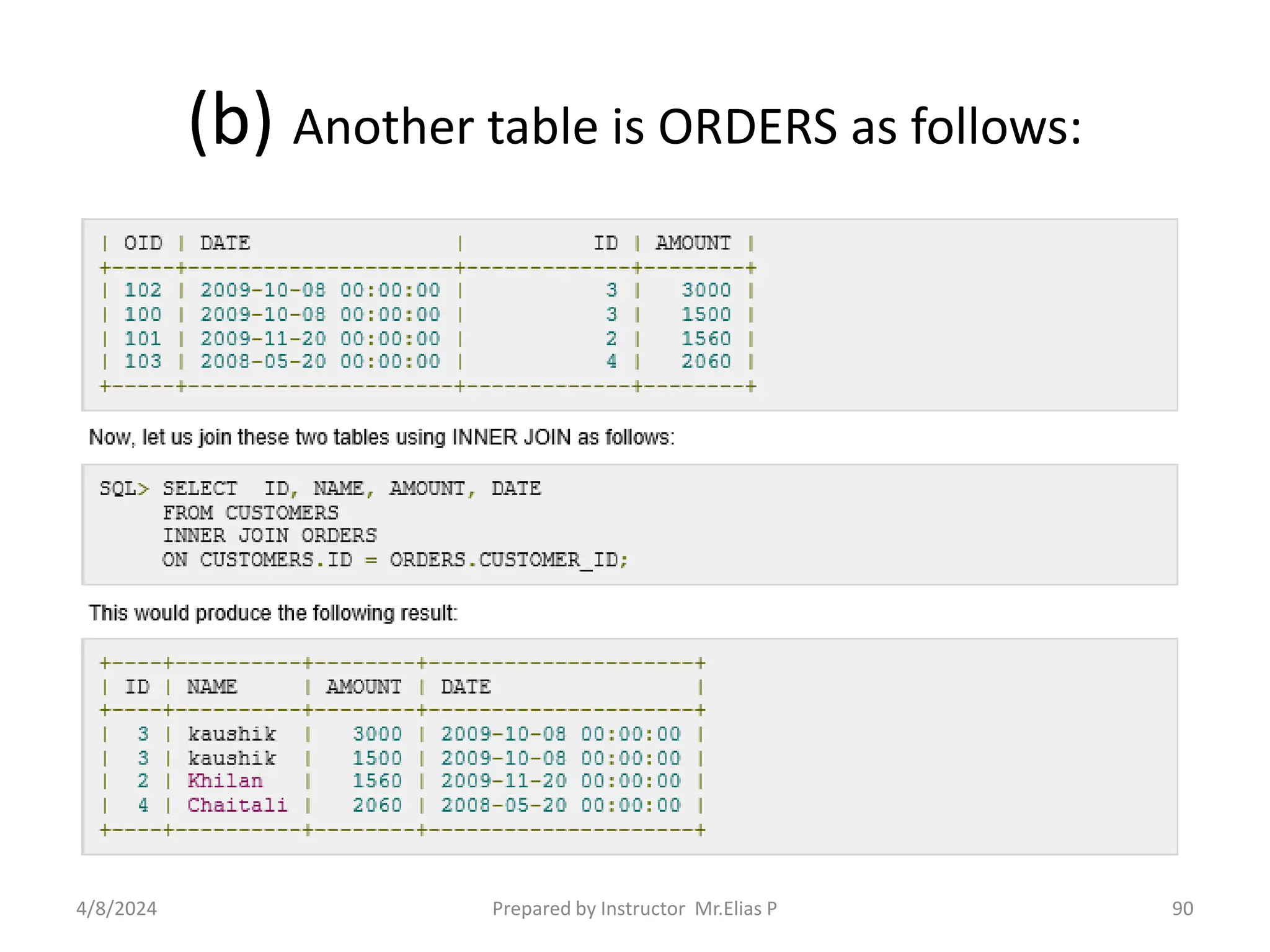 (b) Another table is ORDERS as follows:
4/8/2024 Prepared by Instructor Mr.Elias P 90
 