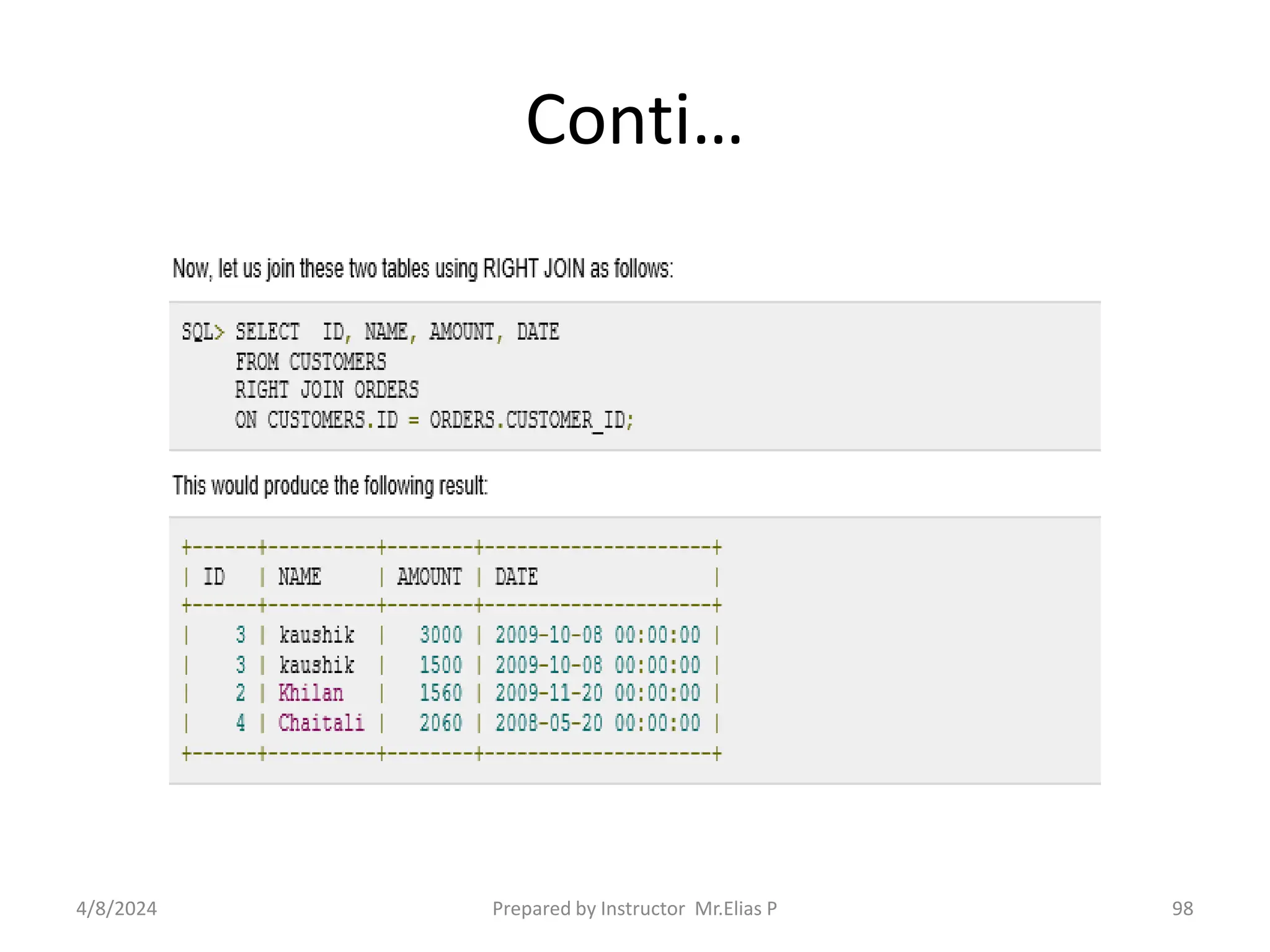 Conti…
4/8/2024 Prepared by Instructor Mr.Elias P 98
 