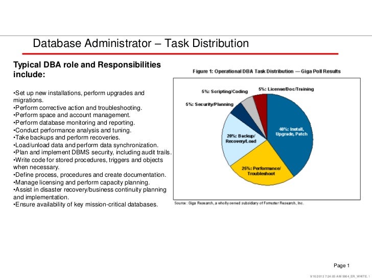 Database administration task distribution