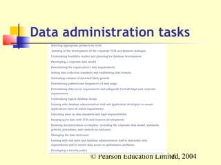 Data administration tasks




         © Pearson Education Limited, 2004
                                  6
 