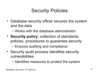 Database administration and security | PPT