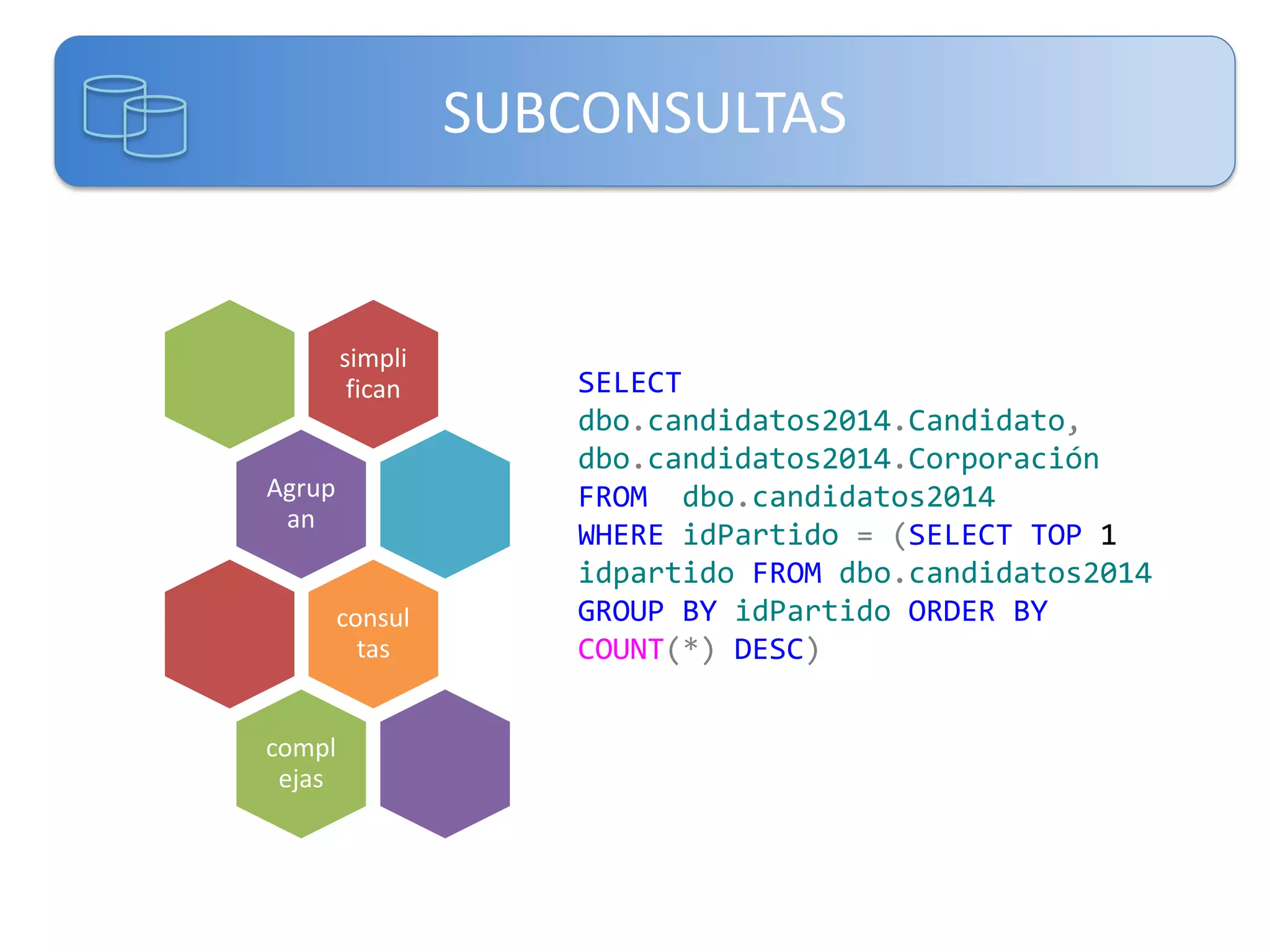 SUBCONSULTAS

simpli
fican

Agrup
an

consul
tas

compl
ejas

SELECT
dbo.candidatos2014.Candidato,
dbo.candidatos2014.Corporación
FROM dbo.candidatos2014
WHERE idPartido = (SELECT TOP 1
idpartido FROM dbo.candidatos2014
GROUP BY idPartido ORDER BY
COUNT(*) DESC)

 