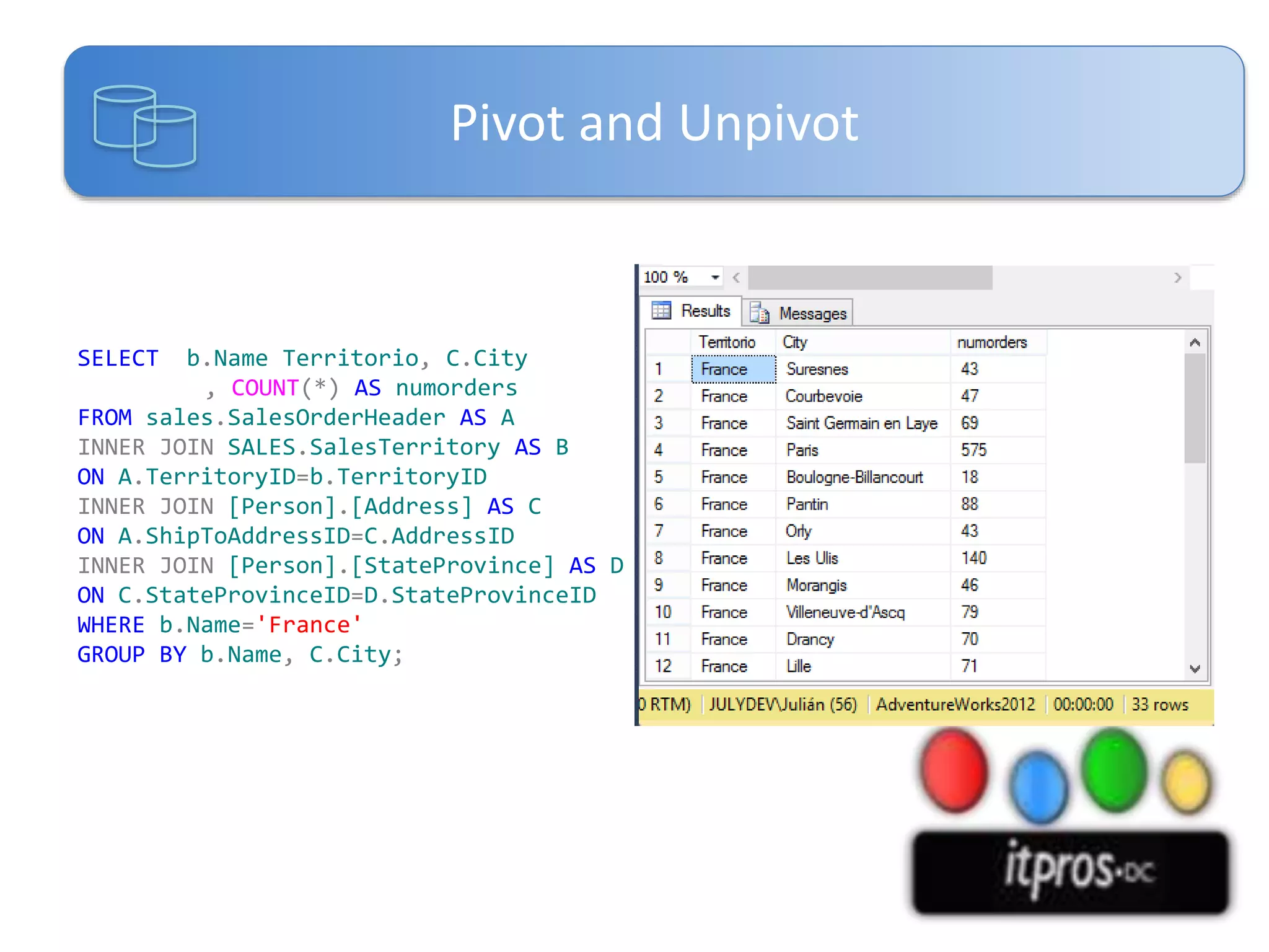 Pivot and Unpivot

SELECT

b.Name Territorio, C.City
, COUNT(*) AS numorders
FROM sales.SalesOrderHeader AS A
INNER JOIN SALES.SalesTerritory AS B
ON A.TerritoryID=b.TerritoryID
INNER JOIN [Person].[Address] AS C
ON A.ShipToAddressID=C.AddressID
INNER JOIN [Person].[StateProvince] AS D
ON C.StateProvinceID=D.StateProvinceID
WHERE b.Name='France'
GROUP BY b.Name, C.City;

 