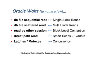 Oracle	
  Waits	
  (to	
  name	
  a	
  few)…	
  
•  db file sequential read
•  db file scattered read
•  read by other session
•  direct path read
•  Latches / Mutexes
Single Block Reads
Multi Block Reads
Block Level Contention
Smart Scans - Exadata
Concurrency
Elimina3ng	
  Waits	
  cri3cal	
  for	
  Response	
  Sensi3ve	
  Applica3on	
  
 