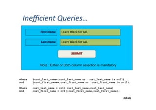 Ineﬃcient	
  Queries…	
  
Leave	
  Blank	
  for	
  ALL	
  
Leave	
  Blank	
  for	
  ALL	
  
Note : Either or Both column selection is mandatory
where (cust_last_name=:cust_last_name or :cust_last_name is null)
and (cust_first_name=:cust_first_name or :cust_first_name is null);
pd.sql
Where cust_last_name = nvl(:cust_last_name,cust_last_name)
And cust_first_name = nvl(:cust_first_name,cust_first_name);
 