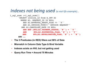 Indexes	
  not	
  being	
  used	
  (a	
  real	
  life	
  example)…	
  
25
l_sql_stmt :=l_sql_stmt||
'SELECT invoice_id from A_INV AI
WHERE AI. REQUEST_ID IS NULL
AND AI.APPROVAL_READY_FLAG <> ''S''
AND AI.INVOICE_TYPE<>''INVOICE REQUEST’’
AND AI.CANCELLED_DATE IS NULL
AND NOT (NVL(AI.PAYMENT_STATUS,''N'') = ''Y''
AND NVL(AI.HISTORICAL_FLAG,''N'') = ''Y''
AND NVL(AI.REVALIDATION_FLAG,''N'') = ''N'')
AND ……
•  The 3 Predicates (in RED) filters out 96% of Data
•  Mismatch in Column Data Type & Bind Variable
•  Indexes exists on NVL but not getting used
•  Query Run Time = Around 70 Minutes
 