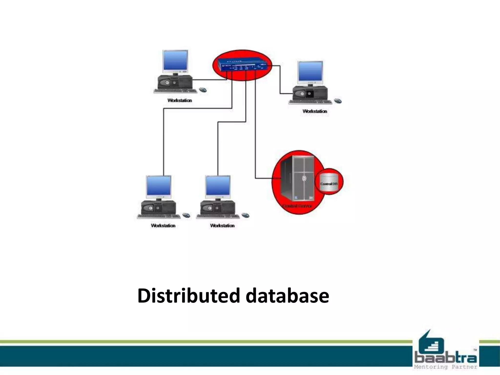 Distributed database
 