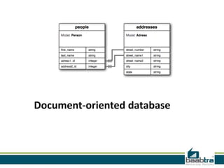 Document-oriented database
 