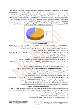 Writing by Janatgul Mutawakil
Phone: +93 (0) 77 01 72 453 Email: janatgulmutawakil@gmail.com
13
‫چی‬ ‫کمپنی‬ ‫یوه‬
20
‫د‬ ‫دسافټویرونو‬ ‫کاله‬
standards
،
application
،
failure
،
success rate
‫جوړ‬ ‫سافټویرونه‬ ‫څومره‬ ‫چی‬ ‫څاری‬ ‫دا‬
‫شول‬ ‫عملی‬ ‫څومره‬ ‫شول‬
‫سره‬ ‫تیریدو‬ ‫په‬‫دوخت‬ ‫هم‬ ‫څه‬ ‫نوکه‬ ،‫وخوت‬ ‫سافټویر‬ ‫بریالی‬ ‫یو‬ ‫څومره‬ ‫دا‬ ‫او‬ ‫وکړو‬ ‫کاریی‬ ‫څومره‬
success rate
‫شو‬ ‫ښه‬
‫هغه‬ ‫په‬ ‫چی‬ ‫ځکه‬ ‫ده‬ ‫ی‬
methods
‫او‬ ‫راغلی‬ ‫تغیر‬ ‫کی‬ ‫هغو‬ ‫په‬ ‫کیدل‬ ‫کارول‬ ‫چی‬ ‫کوم‬ ‫کی‬
training
‫او‬ ‫شو‬ ‫ښه‬ ‫پکی‬
tools
‫منځته‬
‫د‬‫ځکه‬‫نو‬‫وشوه‬‫استفاده‬‫نه‬‫دی‬‫او‬‫راغلل‬
success rate
،‫شو‬‫ښه‬
94%
‫هم‬‫اوس‬‫همدا‬‫سافټویر‬
fail
،‫کیږی‬‫مخ‬‫سره‬‫دناکامی‬‫یعنی‬‫کیږی‬
‫او‬ ‫دتحدید‬ ‫هغه‬ ‫یا‬
challenge
‫مخا‬ ‫سره‬
‫به‬ ‫یعنی‬ ‫کیږی‬ ‫مخ‬
project
‫یو‬ ‫داهم‬ ‫اوړی‬ ‫نه‬ ‫وخت‬ ‫دټاکلی‬ ‫که‬ ‫وی‬ ‫ټاکلی‬ ‫وخت‬ ‫باید‬ ‫کی‬
challenge
‫لومړی‬‫کی‬‫سافټویر‬‫به‬‫لکه‬‫مسئله‬‫دبودیجی‬،‫ده‬
50000
‫او‬ ‫شی‬‫زیات‬ ‫مصارف‬‫دغه‬‫ورسته‬‫خو‬‫وی‬‫شوی‬‫ځانګړی‬‫بودیجه‬
10000
‫هغه‬ ‫یا‬ ،‫وخیږی‬ ‫ته‬
features
‫ټول‬ ‫دا‬ ‫نو‬ ‫لری‬ ‫ونه‬ ‫وجود‬ ‫کی‬ ‫سافټویر‬ ‫په‬‫او‬ ‫وی‬ ‫غوښتی‬ ‫مشتری‬ ‫چی‬
challenges
.‫دی‬
Software Crisis
‫بحران‬ ‫دسافټویر‬
‫یو‬
organization
‫دا‬‫هغوی‬‫ده‬
study
‫ده‬‫کړی‬‫سره‬‫تر‬
‫دغه‬‫هم‬‫څه‬‫که‬
study
‫په‬‫او‬‫ده‬‫زړه‬‫لیږ‬
1996
‫کوم‬‫ددوی‬‫خو‬‫شوی‬‫کی‬‫کال‬‫م‬
finding
‫په‬ ‫دوی‬ ،‫ده‬ ‫وړ‬ ‫تطبیق‬ ‫د‬ ‫پوری‬ ‫ورځی‬ ‫ترنن‬ ‫دی‬ ‫چی‬
software projects
.‫دی‬ ‫راوړی‬ ‫السته‬ ‫نتایج‬ ‫الندی‬ ‫کی‬
‫له‬
80%
‫تر‬
90%
‫کوم‬ ‫پوری‬
project
.‫راوړی‬ ‫السته‬ ‫شی‬ ‫نه‬ ‫اهداف‬ ‫خپل‬ ‫دی‬ ‫چی‬
ً‫ا‬‫تقریب‬
80%
‫سافټویر‬
left
‫څومره‬ ‫چی‬‫یی‬‫بودیجه‬‫او‬،‫اوښتی‬‫نه‬‫دهغی‬‫شوی‬‫ورکړل‬‫چی‬‫وخت‬‫کوم‬‫اوښتی‬‫وخت‬‫خپل‬‫تر‬‫یعنی‬‫شوی‬
.‫واوړی‬ ‫نه‬ ‫دهغی‬ ‫او‬ ‫وی‬ ‫شوی‬ ‫ښوودل‬
40%
‫پروژی‬
fail
‫کیږی‬
.‫شی‬ ‫ونه‬ ‫پری‬‫کار‬ ‫بیا‬ ‫هیڅ‬ ‫چی‬ ،‫کیږی‬ ‫لغوه‬ ‫مخ‬ ‫په‬‫یا‬
‫د‬
40%
‫دی‬ ‫چی‬ ‫الندی‬
address training and skills requirements
‫دی‬ ‫نه‬ ‫صحیح‬ ‫پکی‬
.‫شوی‬ ‫ترسره‬
‫په‬ ‫هغه‬ ‫چی‬ ‫پروژی‬ ‫یا‬ ‫سافټویرونه‬ ‫هغه‬
organization
‫کی‬
integrate
‫شی‬ ‫راوړلی‬ ‫السته‬ ‫پکی‬ ‫اهداف‬ ‫خپل‬ ‫او‬ ‫کیږی‬
‫د‬ ‫هغه‬
25%
.‫دی‬ ‫کم‬ ‫نه‬
10%
‫تر‬ ‫نه‬
20%
.‫شی‬ ‫راوړلی‬ ‫یی‬ ‫السته‬ ‫او‬ ‫شی‬ ‫کولی‬ ‫ترسره‬ ‫اهداف‬ ‫ټول‬ ‫خپل‬ ‫دی‬ ‫چی‬ ‫پروژی‬ ‫پوری‬
Reason for Software Project Failure
‫وجوهات‬ ‫څه‬
‫کیږی؟‬ ‫مخ‬ ‫سره‬‫ناکامی‬ ‫له‬ ‫سافټویر‬‫یو‬ ‫چی‬ ‫دی‬
.‫کیږی‬ ‫مخ‬ ‫سره‬‫ناکامی‬ ‫له‬ ‫سافټویر‬ ‫یو‬ ‫چی‬ ‫وجوهات‬ ‫لوی‬ ‫لوی‬ ‫دی‬ ‫وجوهات‬ ‫ځینی‬ ‫دلته‬
‫د‬
requirements specification
.‫وی‬ ‫کم‬ ‫دغه‬ ‫کول‬ ‫مشخص‬ ‫اړتیاوی‬ ‫یعنی‬ ،‫کمبود‬
‫صحح‬ ‫چی‬ ‫کله‬
software methods
‫نو‬ ‫سی‬‫نه‬ ‫یو‬ ‫مخ‬ ‫په‬
software
‫د‬
failure
.‫کیږی‬ ‫مخ‬ ‫سره‬
‫خپل‬ ‫هغه‬ ‫دوی‬ ‫بل‬
product
‫کوچینی‬ ‫صحح‬ ‫په‬ ‫دی‬ ‫چی‬
manageable
‫غټ‬ ‫باید‬ ‫دوی‬ ‫یعنی‬ ،‫ویشلی‬ ‫ده‬ ‫نه‬ ‫برخو‬
components
‫د‬ ‫له‬ ،‫یوسی‬ ‫منځه‬ ‫له‬ ‫ستونزی‬ ‫او‬ ‫وویشی‬ ‫برخو‬ ‫کوچینیو‬ ‫په‬
database normalization
.‫وایو‬ ‫موږ‬ ‫چی‬
‫یا‬ )‫الره‬ ‫(حل‬ ‫طریقه‬ ‫یوه‬ ‫لپاره‬ ‫حل‬ ‫د‬ ‫ستونزو‬‫ددی‬ ‫نو‬
approach
:‫له‬ ‫دی‬ ‫عبارت‬ ‫هغه‬ ‫چی‬ ‫شو‬ ‫رامنځته‬
Information System Life Cycle(ISLC)
‫هم‬ ‫یا‬
Software Development Life Cycle(SDLC)
System Acquisition & Development
System acquisition & development
‫هغه‬ ‫یا‬ ‫اسا‬ ‫په‬ ‫دهغی‬ ‫چی‬ ‫وایی‬ ‫ته‬ ‫دی‬
procedure
‫سافټویر‬ ‫یو‬ ‫موږ‬ ‫اساس‬ ‫په‬ ‫دهغی‬ ‫چی‬
‫ال‬
‫شو‬ ‫کولی‬ ‫اساس‬ ‫په‬ ‫ددی‬ ‫موږ‬ ‫چی‬ ‫دی‬ ‫پالیسی‬ ‫او‬ ‫تګالری‬ ‫الری‬ ‫حل‬ ‫مختلف‬ ‫کی‬ ‫دی‬ ‫په‬ .‫کړی‬ ‫پوره‬ ‫اړتیاوی‬ ‫زموږ‬ ‫ترڅو‬ ‫چی‬ ‫راوړو‬ ‫سته‬
.‫وکړو‬ ‫استفاده‬ ‫نه‬ ‫دهغی‬ ‫او‬ ‫کړو‬ ‫پیدا‬‫ځانته‬ ‫سافټویر‬‫یو‬
1
.
Outsourcing
.‫رانیول‬ ‫سافټویر‬‫یو‬ ‫کرایه‬ ‫په‬‫چانه‬ ‫بل‬ ‫له‬
2
.
By Off-the-Shelf Software
‫سافټویر‬ ‫جوړ‬ ‫تیار‬
‫د‬ ‫لکه‬ ‫اخیستل‬
Microsoft
‫نه‬
.
 