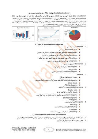 Writing by Janatgul Mutawakil
Phone: +93 (0) 77 01 72 453 Email: janatgulmutawakil@gmail.com
8
The study of data in visual way
‫بڼه‬ ‫تصویری‬ ‫په‬ ‫مطالعه‬ ‫ډیټا‬ ‫د‬
Data visualization
‫موږ‬ ‫چی‬ ‫وایی‬ ‫ته‬ ‫دی‬
data
.‫وکرځی‬ ‫وړ‬ ‫دفهم‬ ‫ژر‬ ‫هغه‬ ‫ترڅو‬ ‫ورکړو‬ ‫شکل‬ ‫ګرافیکی‬ ‫یو‬ ‫داسی‬ ‫ته‬
Data
visualization
‫کی‬
data
‫داسی‬ ‫په‬
format
‫لکه‬ ‫ښوودل‬ ‫کی‬
visual object
‫مثال‬
‫لکه‬
points
‫(نقطی‬
)
Lines
)‫(الینونه‬
bars
‫د‬
‫هغه‬‫زموږ‬‫یعنی‬.‫کی‬‫شکل‬‫کتاب‬‫یا‬‫کالم‬
text data
‫هغه‬
store
‫شوی‬
data
‫یعنی‬‫کول‬‫ځال‬‫یو‬‫سره‬
visual
‫تصویر‬‫د‬‫شکل‬‫په‬‫دګراف‬‫کول‬
‫او‬ ‫وړ‬ ‫دفهم‬ ‫ژر‬ ‫او‬ ‫زیات‬ ‫ته‬ ‫خلکو‬ ‫هغه‬ ‫چی‬ ‫کی‬ ‫شکل‬ ‫په‬
meaning full
.‫واوسی‬
5 Types of Visualization Categories
1
.
Temporal
:‫اساس‬ ‫په‬‫دوخت‬
Scatter plots
.‫شکل‬ ‫په‬‫دنقطو‬
Polar area diagram
.‫ښیی‬‫ته‬ ‫موږ‬ ‫کی‬ ‫وخت‬ ‫خاص‬ ‫په‬‫حالت‬ ‫دهوا‬ ‫چی‬
Time Series Sequences
.‫کارلری‬ ‫پوری‬ ‫وخت‬ ‫په‬‫ده‬ ‫چی‬ ‫دا‬
Time Lines
.‫حالت‬ ‫دهوا‬ ‫اونی‬ ‫یو‬ ‫لکه‬ ‫جوړیږی‬ ‫بنیاد‬ ‫په‬ ‫دوخت‬ ‫هم‬ ‫دا‬
Line graphs
.‫ښیی‬ ‫ته‬ ‫موږ‬ ‫یی‬ ‫سره‬ ‫شکل‬ ‫په‬‫دلین‬ ‫چی‬
2
.
Hierarchical
:‫اساس‬ ‫په‬ ‫دشجری‬
Tree diagrams
.‫دیاګرامونه‬ ‫شکله‬ ‫ونی‬
Ring Charts
Sunburst diagrams
.‫شغلی‬ ‫انفجار‬‫د‬ ‫لکه‬
3
.
Network
:
Matrix charts
.‫شکل‬ ‫به‬ ‫دجال‬
Node-link diagrams
.‫شان‬ ‫به‬ ‫دلینکونو‬ ‫هوسټ‬ ‫د‬ ‫کی‬ ‫ورک‬ ‫نیټ‬ ‫یو‬ ‫په‬‫لکه‬
Word clouds
Alluvial diagrams
4
.
Multidimensional
:‫دیاګرامونه‬ ‫بعدی‬ ‫څو‬
Scatter plots
Pie charts
.‫چارت‬ ‫یا‬ ‫ګراف‬ ‫دایروی‬
Venn diagrams
.‫لپاره‬ ‫کولو‬ ‫پیدا‬‫توپیر‬ ‫د‬ ‫یا‬ ‫اساس‬ ‫په‬‫شکلونو‬ ‫هندسی‬
Stacked bar graphs
Histograms
5
.
Geospatial
:‫نقشی‬ ‫جغرافیایی‬
Flow map
Density map
‫نقشه‬ ‫کثافت‬ ‫یا‬ ‫غلظت‬ ‫د‬
Cartogram
Heat map
.‫نقشه‬ ‫سطحه‬‫په‬ ‫سیمی‬‫هیواد‬ ‫دملک‬
The Power Visualization
‫د‬
visualization
‫همیت‬
1
.
‫لویی‬ ‫دیو‬ ‫موږ‬ ‫سره‬‫دید‬ ‫ځل‬ ‫یو‬ ‫په‬ ‫یعنی‬ ‫کیږی‬ ‫ښه‬ ‫ورسره‬ ‫هم‬ ‫میموری‬ ‫زموږ‬ ‫چی‬ ‫داده‬ ‫ګټه‬ ‫ددی‬
data
.‫شو‬ ‫پوهیدی‬ ‫انجام‬ ‫په‬
2
.
.‫کوی‬ ‫مرسته‬ ‫اخیستلوکی‬ ‫اخذ‬ ‫ښه‬ ‫په‬‫سره‬‫موږ‬ ‫له‬
 