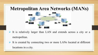 Metropolitan Area Networks (MANs)
 It is relatively larger than LAN and extends across a city or a
metropolitan.
 It is created by connecting two or more LANs located at different
locations in a city.
 